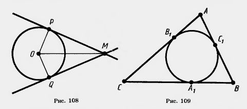 Касательная к окружности