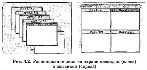 Расположение окон на экране