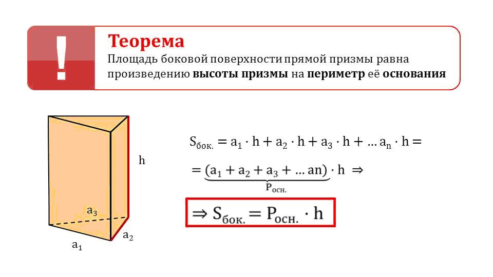 призма