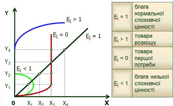 26-diagramma-potr.jpg