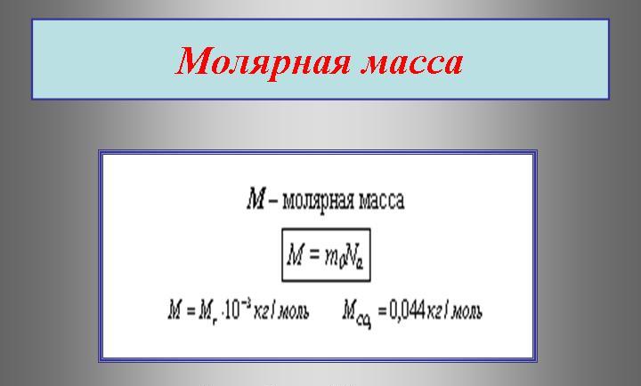 Молярная масса