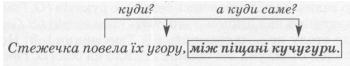 Укр.мова 8 клас, малюнок зі ст.164-1.jpg