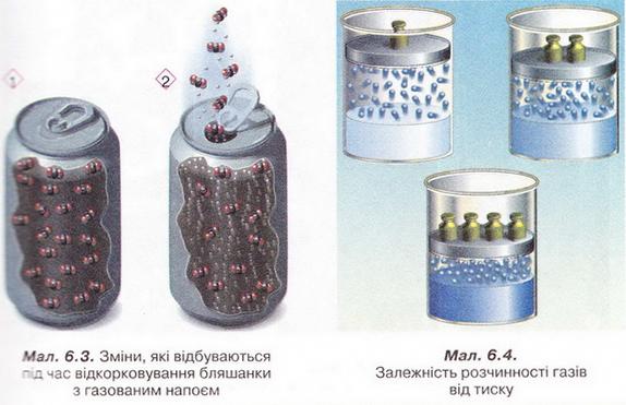 Відкоркування бляшанки з газовим напоєм та залежність розчинності газів від тиску. фото