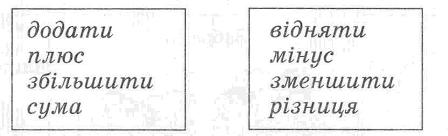 Задачі