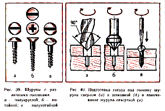 шурупы