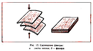 пиломатериал