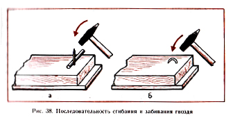 забивание гвоздей