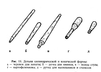 детали