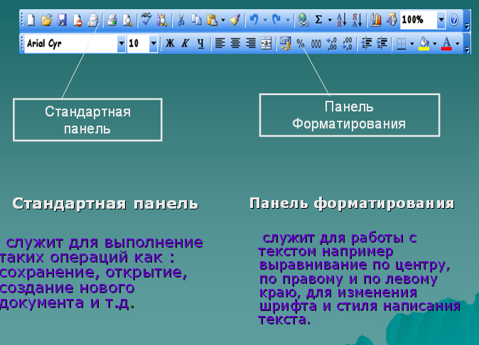 Панели инструментов