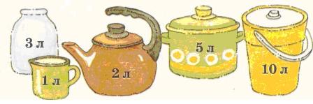 Літри