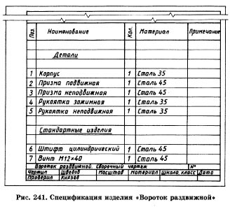 Спецификация изделия "Вороток раздвижной"