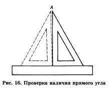 Проверка наличия прямого угла