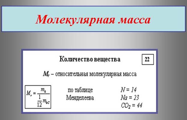 молекулярная масса