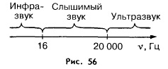 инфразвук