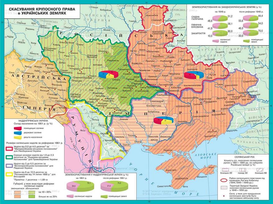 Скасування кріпосного права