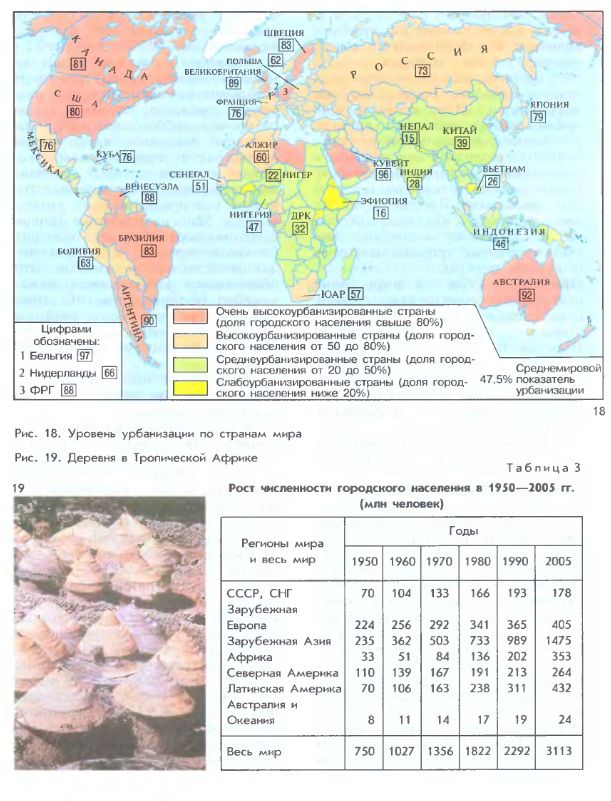 Рост численности населения