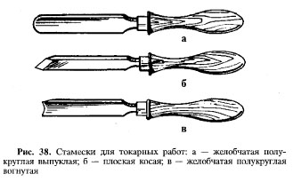 Технология точения древесины на токарном станке