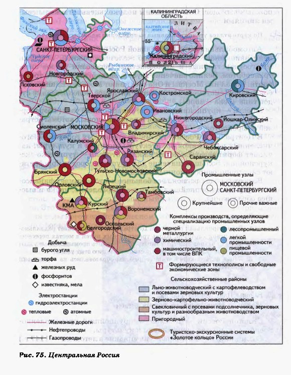 Центральная Россия