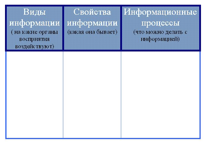 Інформатика 2 клас, тема 16, рис.3.jpg