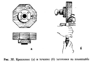 крепление