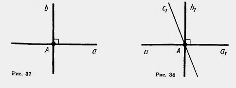 Перпендикулярные прямые