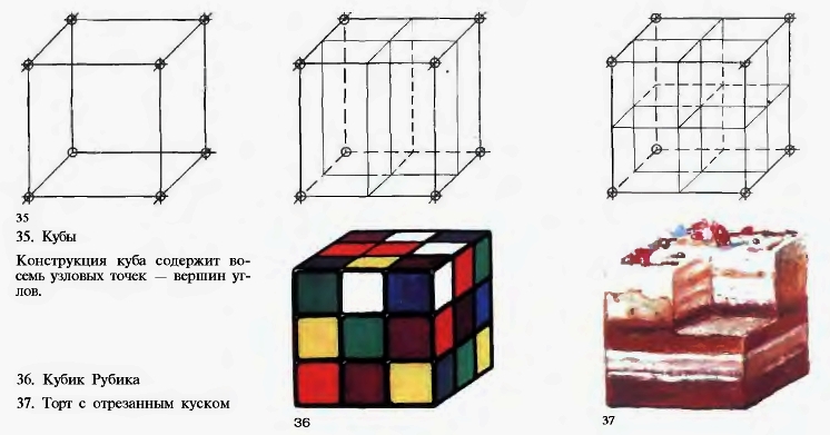 35. Кубы. 36. Кубик Рубика. 37. Торт с отрезанным куском