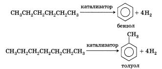 Алканы