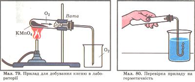Прилад для добування кисню в лабораторії та його перевірка на герметичність. фото