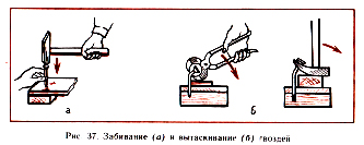 забивание гвоздей