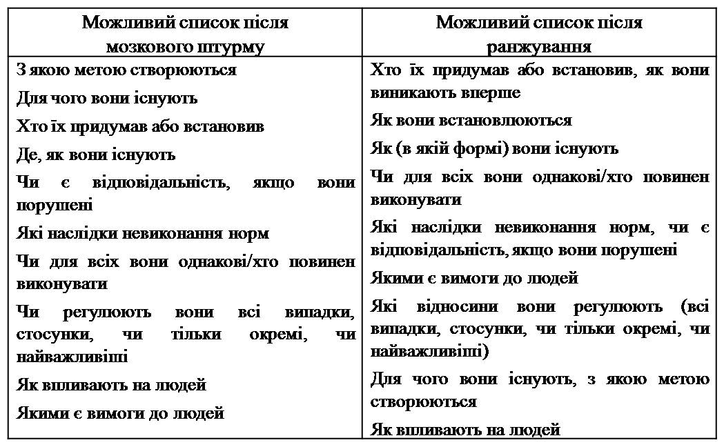 Таблица критерии норм.jpg