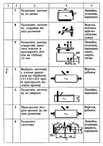 Подставка для карандашей и бумаги