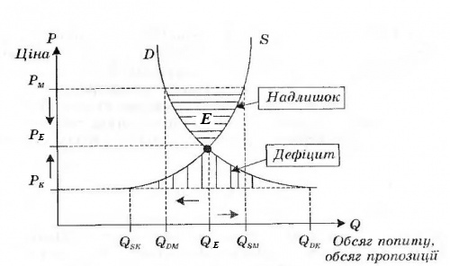 Economics 7 10 1.jpeg