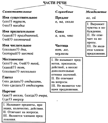 Rus6 37.jpg