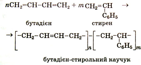 Реакція