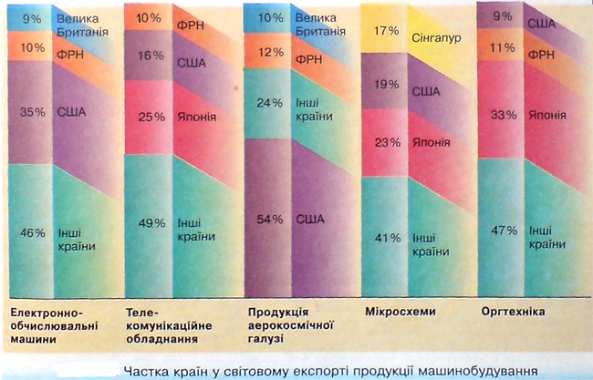 Географія9(6).jpeg