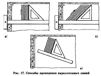 Способы проведения параллельных линий