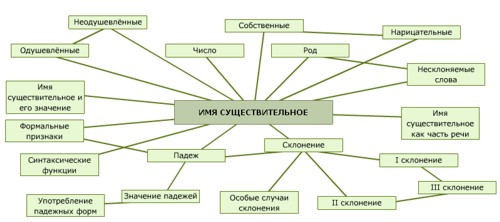 СУ1.jpg