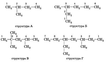 Алканы