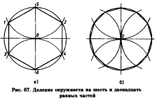 деление