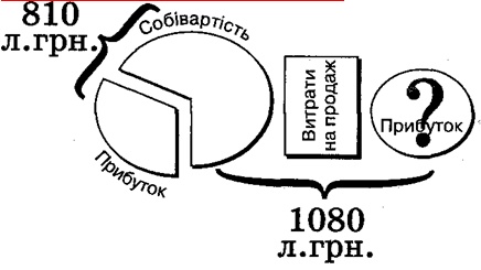 Схема