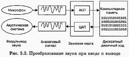 Informatika 8 136z.jpg