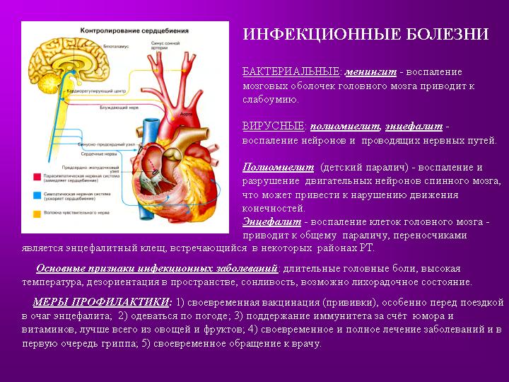 Инфекционные заболевания