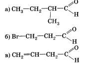 Альдегиды и кетоны