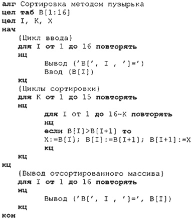 Алгоритм сортировки массива