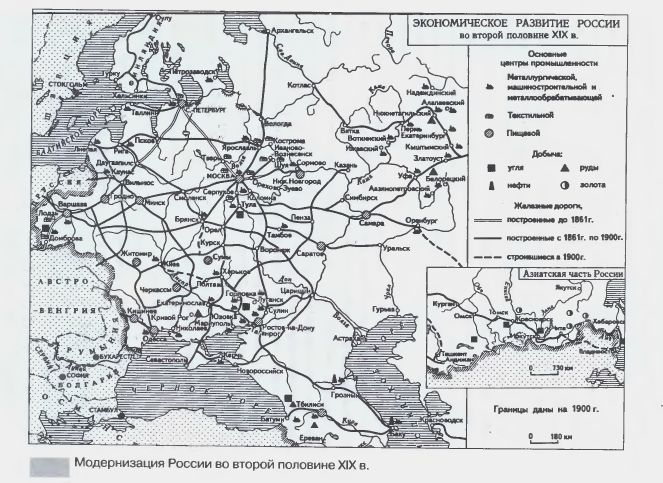 Модернизация России