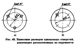 размеры отверстий