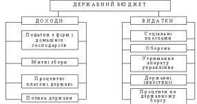 Opcii-bikov-dek2012-32.JPG