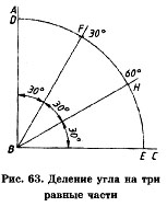 деление угла