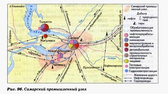 Самарский промышленный узел