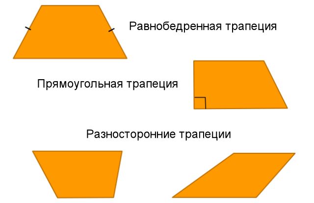 трапеция